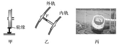 说明: F:\2022年线上教学资源\02 高中物理必修第二册(2)\2021-2022创新设计物理必修 第二册（S）\2021102102003物理新教材高一下人教版必修 第二册（S）\教师word文档\第六章 圆周运动\1F295.TIF