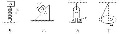 说明: F:\2022年线上教学资源\02 高中物理必修第二册(2)\2021-2022创新设计物理必修 第二册（S）\2021102102003物理新教材高一下人教版必修 第二册（S）\教师word文档\第八章 机械能守恒定律\2W324.TIF