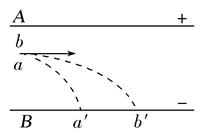 说明: 说明: 101